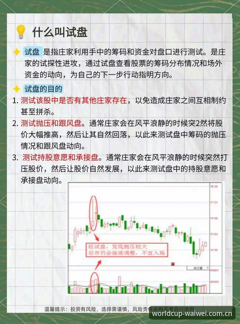 外围盘口解析 外围盘口解析使用教程:从新手到高手的进阶指南